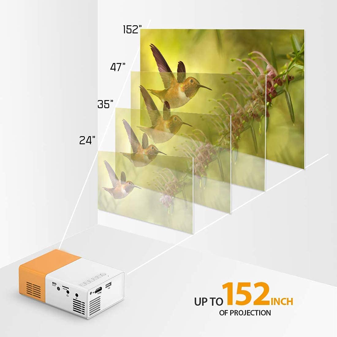 Mini Projector – Big Screen in Your Pocket