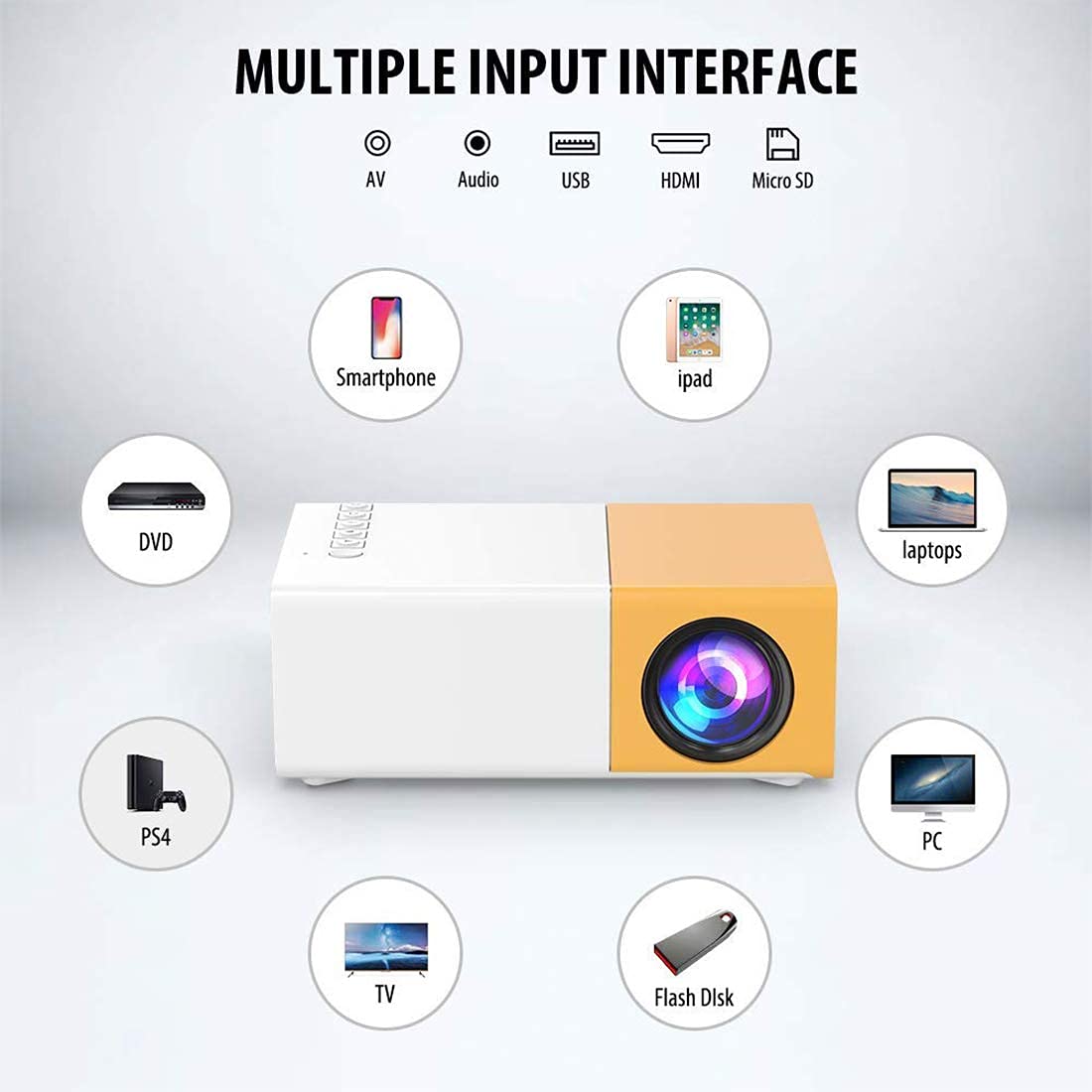 Mini Projector – Big Screen in Your Pocket