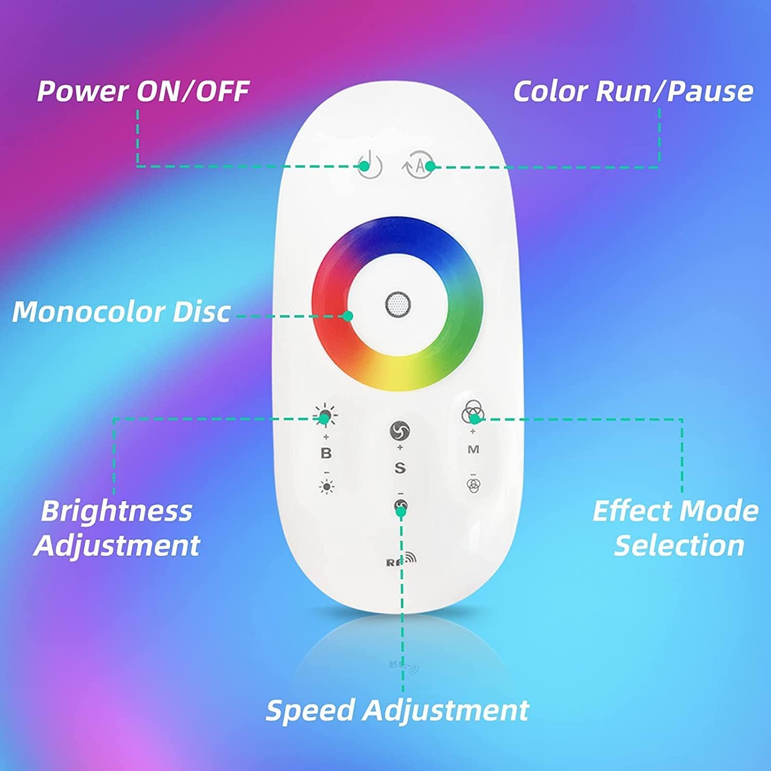 RGB Light – Colour Your World Your Way