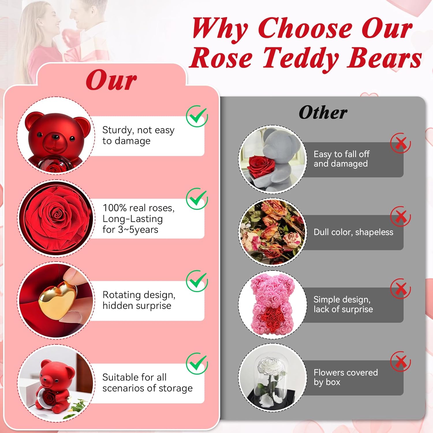 Red Teddy Gift Box